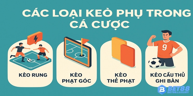 Danh sách các loại kèo phụ: phạt góc, thẻ, rung...