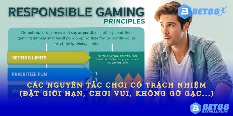 Nguyên tắc chơi có trách nhiệm (đặt giới hạn, chơi vui, không gỡ gạc...)