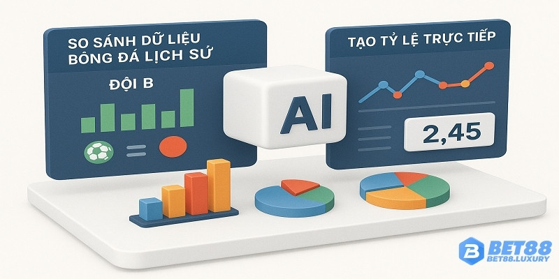 AI và Big Data đang thay đổi cách cá cược vận hành – lợi ích và giới hạn