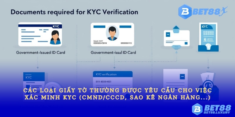 Hình ảnh các loại giấy tờ thường được yêu cầu cho việc xác minh KYC (CMND/CCCD, sao kê ngân hàng...)