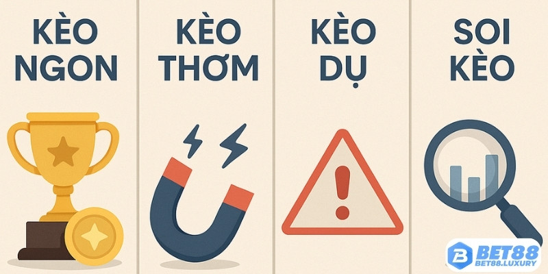 Khái niệm về các loại kèo thường được nghe