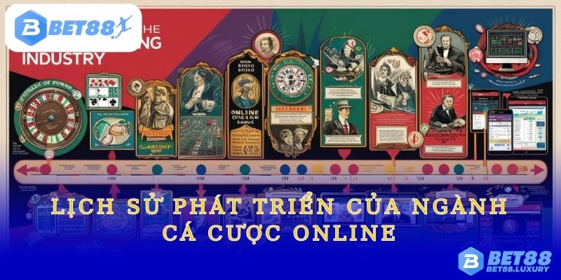 Lịch Sử Phát Triển Của Ngành Cá Cược Online