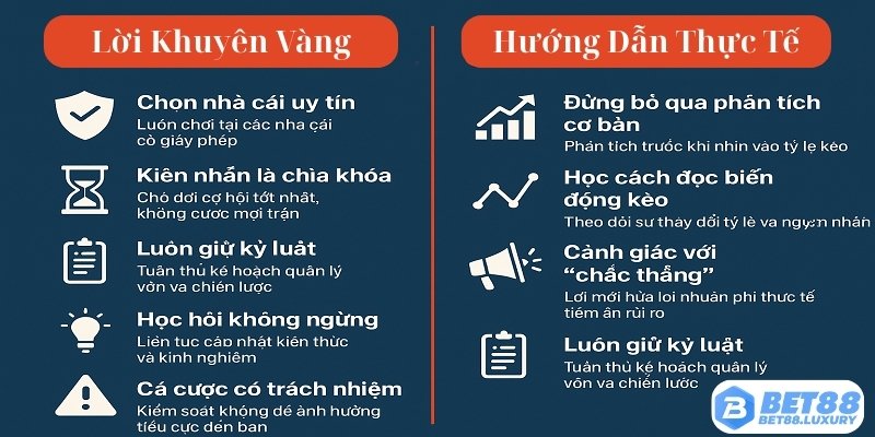 Lời khuyên và hướng dẫn thực tế khi chơi kèo